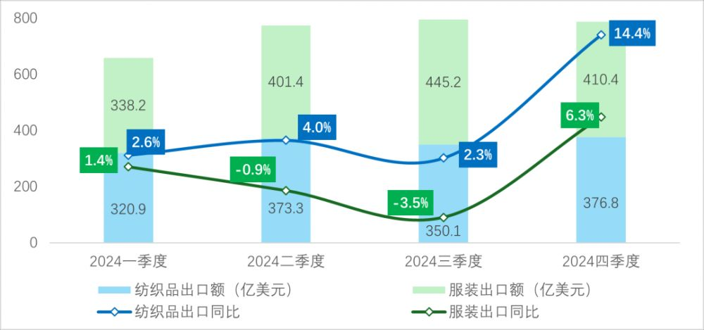企业微信截图_17554978393749.png