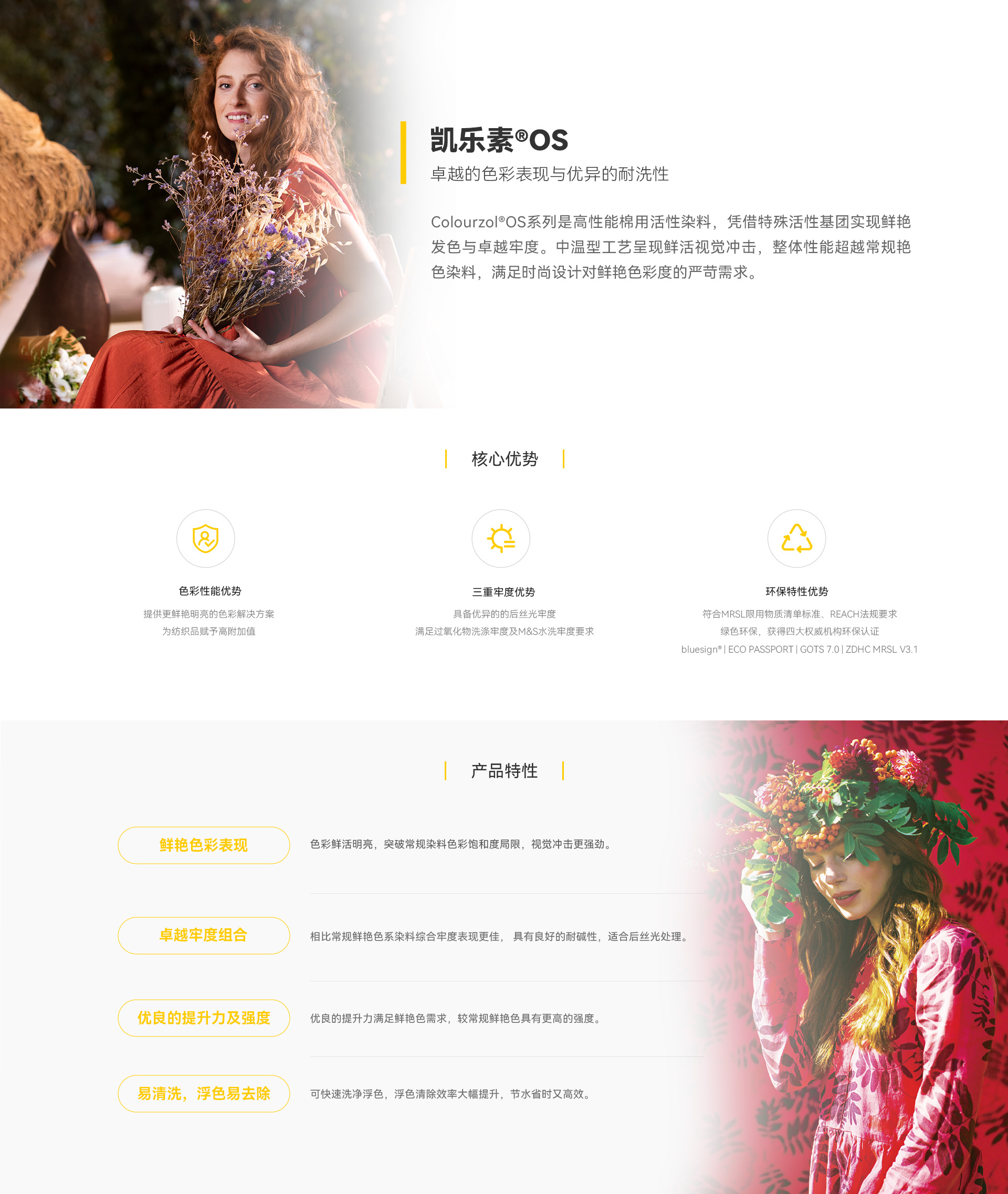Colourzol?OS高性能棉用活性染料，凭借特殊活性基团实现超艳发色与卓越牢度.jpg